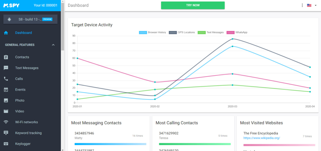 mSpy phone tracker app dashboard