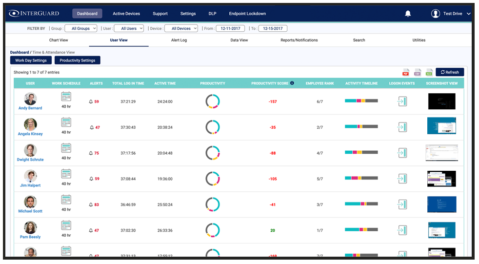 interguard productivity management