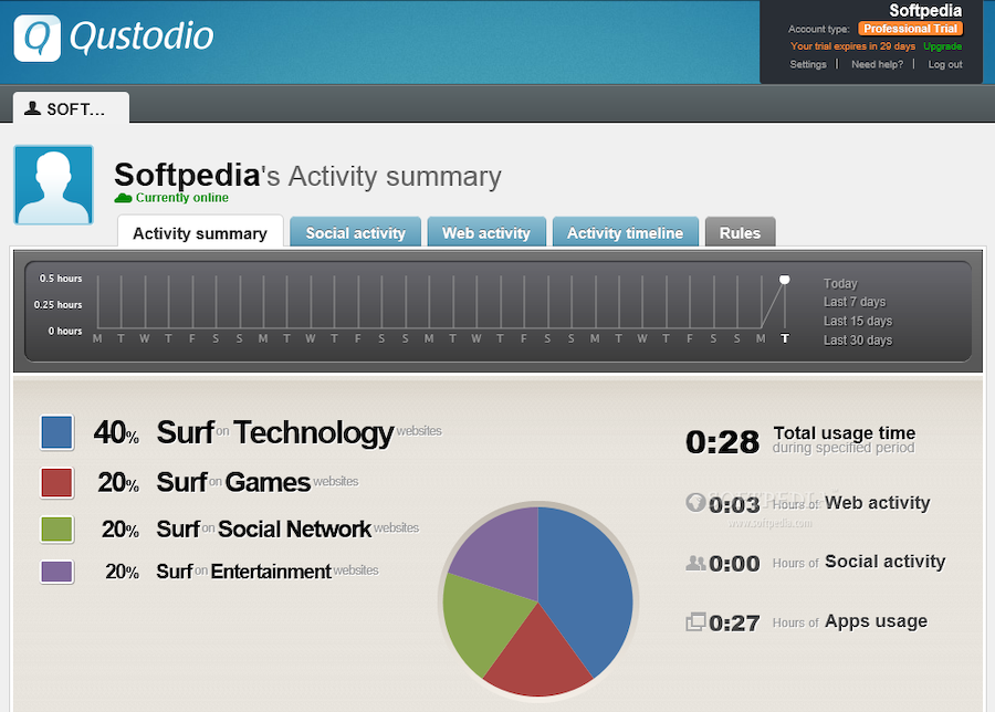 qustodio business computer monitoring