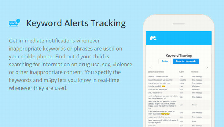 mSpy Keyword Alerts Tracking mSpy Keyword Alerts Tracking