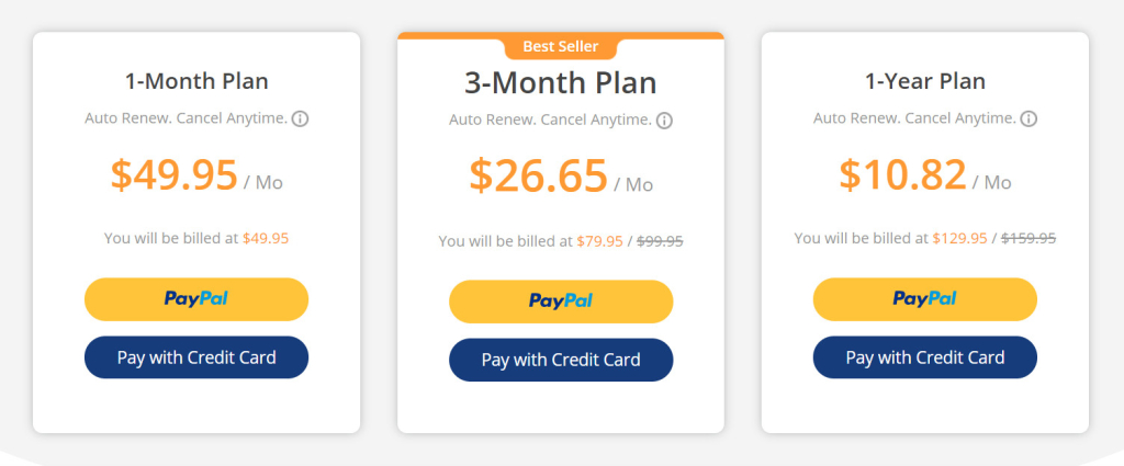 MoniVisor Pricing