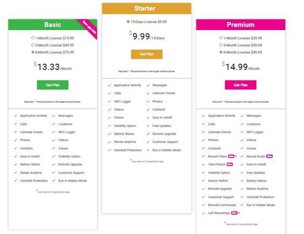TheWiSpy App Pricing
