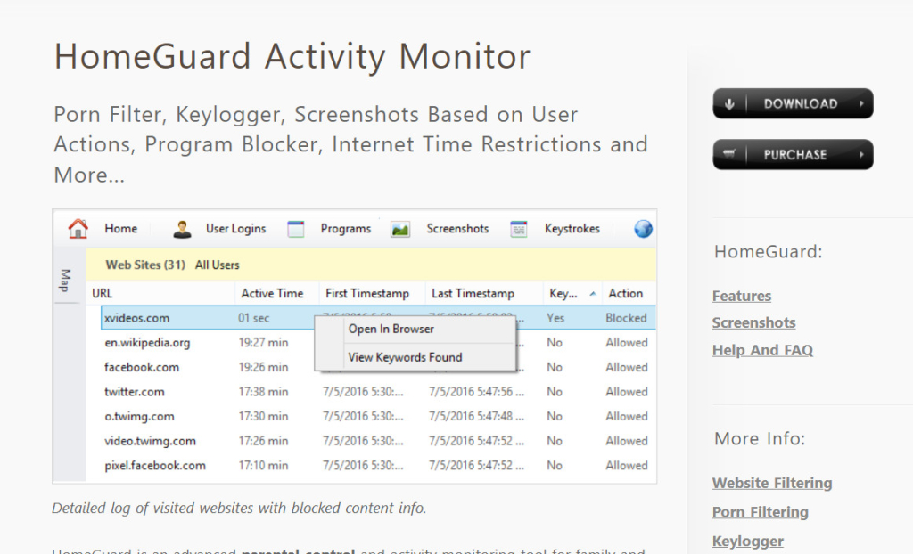 HomeGuard Activity Monitor
