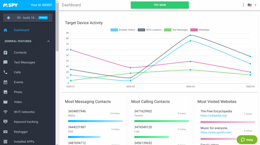 mSpy Dashboard