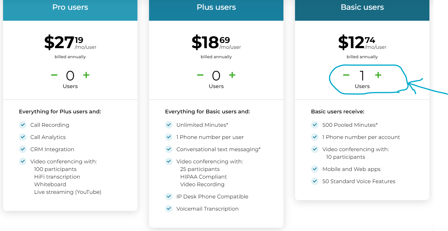 Pricing plans of the phone number app