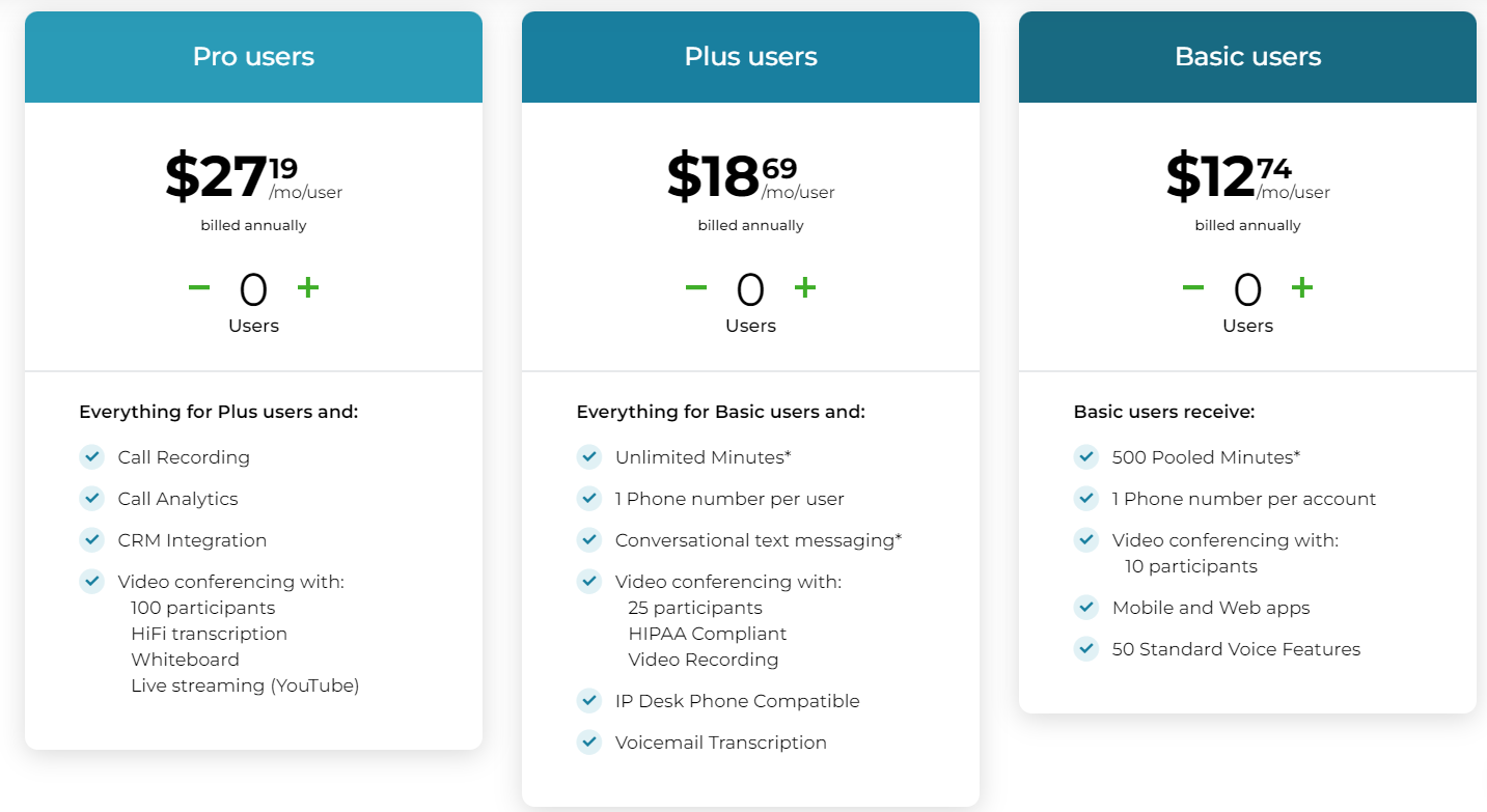 Phone.com free phone number tool pricing plans